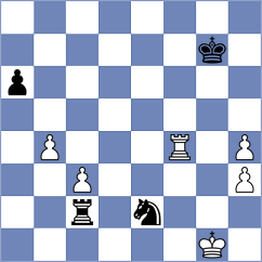 Degenbaev - Matlakov (chess.com INT, 2024)