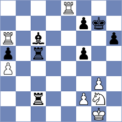 Rusan - Glavina (Chess.com INT, 2021)