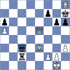 Garv - La Villa Rivas (chess.com INT, 2024)