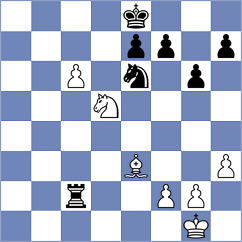 Ovchinnikov - Rasulov (Chess.com INT, 2021)