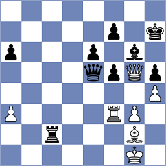 Tregubov - Firouzja (chess.com INT, 2024)