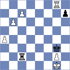 Playa - Kohler (chess.com INT, 2024)