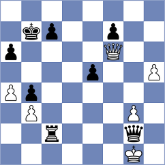 Zienkiewicz - Leve (chess.com INT, 2025)