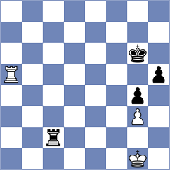 Piesik - Jarocka (chess.com INT, 2022)