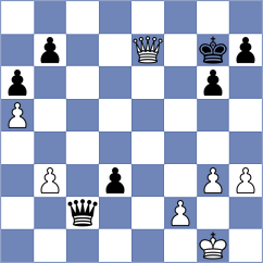 Buker - Hald Falkesgaard (chess.com INT, 2024)