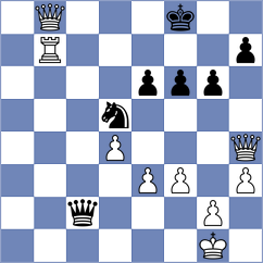 Bilan - Fiorito (chess.com INT, 2023)