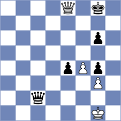 Liyanage - Ibrahimli (chess.com INT, 2025)