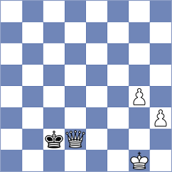 Mendez Fortes - Levitan (chess.com INT, 2023)