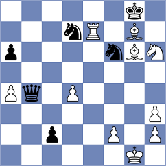 Jones - Delaney (chess.com INT, 2022)