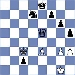 Garakov - Kadric (chess.com INT, 2024)