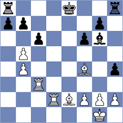 Mikhailova - Liu (chess.com INT, 2024)