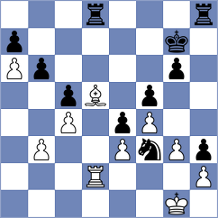Sadovsky - Bikuzhin (chess.com INT, 2023)