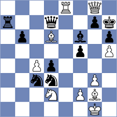 Pinero - Taborov (chess.com INT, 2024)