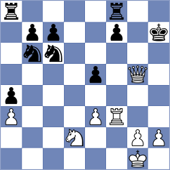 Demchenko - Musat (chess.com INT, 2022)