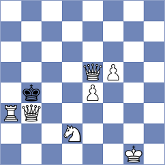 Perez Gormaz - Abrosimov (chess.com INT, 2023)
