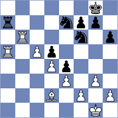 Li Xueyi - Sultana (chess.com INT, 2022)