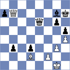 Dilanian - Paikens (chess.com INT, 2024)