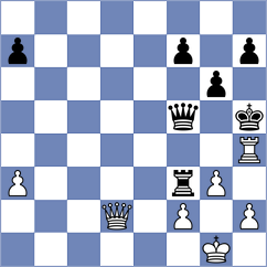 Diaz Charpentier - Lopez Sanchez (Chess.com INT, 2020)