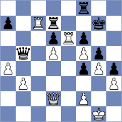 Svane - Bosiocic (chess.com INT, 2024)