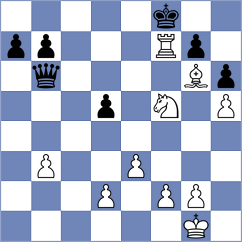 Bazyrtsyrenov - Jiang (chess.com INT, 2023)