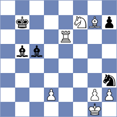 Komissarov - Priyanka (chess.com INT, 2022)