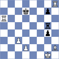 Dinu - Baziuk (chess.com INT, 2023)