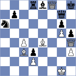 Papp - Kubatko (chess.com INT, 2022)
