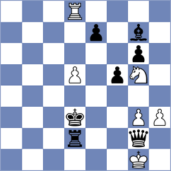 Loyer - Michel (Europe Echecs INT, 2021)