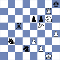 Shapiro - Bestard Borras (chess.com INT, 2024)