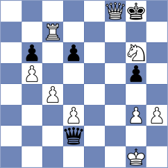 Harsh - Kislinsky (chess.com INT, 2024)