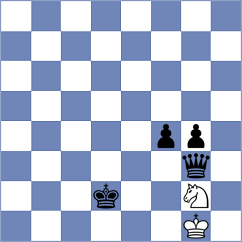 De Souza - Sairam (chess.com INT, 2024)