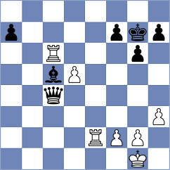 Solon - Kubicka (chess.com INT, 2024)