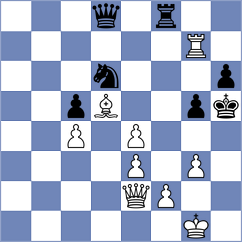 Flynn - Simonovic (chess.com INT, 2024)