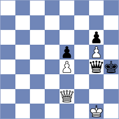 Lou - Vokhidov (Lichess.org INT, 2020)