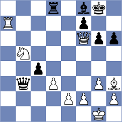 Chernyavsky - Donatti (chess.com INT, 2024)