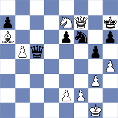 Mizzi - Ugarte Soto (chess.com INT, 2023)