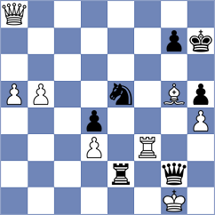 Kostiukov - Morris-Suzuki (chess.com INT, 2024)