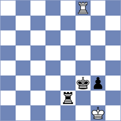 Naroditsky - Grachev (Chess.com INT, 2021)