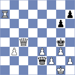 Collins - Kohler (chess.com INT, 2024)