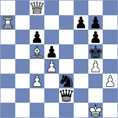 Torres - Carre (chess.com INT, 2024)