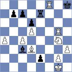 Manteiga - Chor (chess.com INT, 2024)