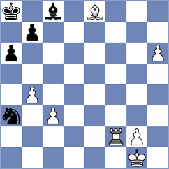 Domingo Nunez - Gutierrez Olivares (chess.com INT, 2025)