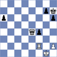 Sachi Jain - Kubicka (FIDE Online Arena INT, 2024)