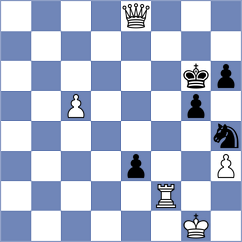 Moussard - Materia (chess.com INT, 2025)