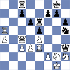 Choukri - Arnaudov (Europe Echecs INT, 2020)