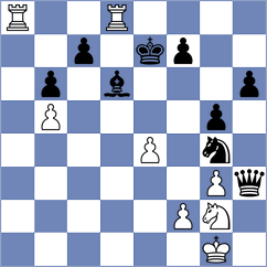 Ramirez Madrid - Campos (chess.com INT, 2024)