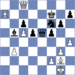 Khoder - Robledo (chess.com INT, 2024)