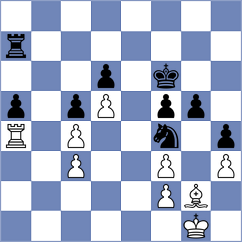 Itgelt - Iannaccone (chess.com INT, 2022)