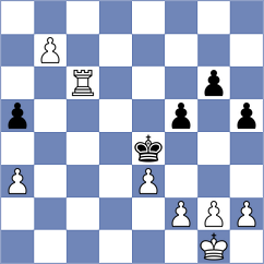 Dominguez Alcon - Yadav (Chess.com INT, 2021)