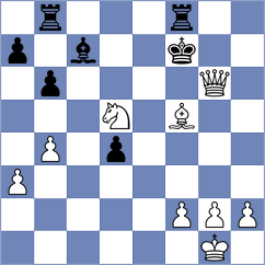 Morefield - Melian (Chess.com INT, 2020)